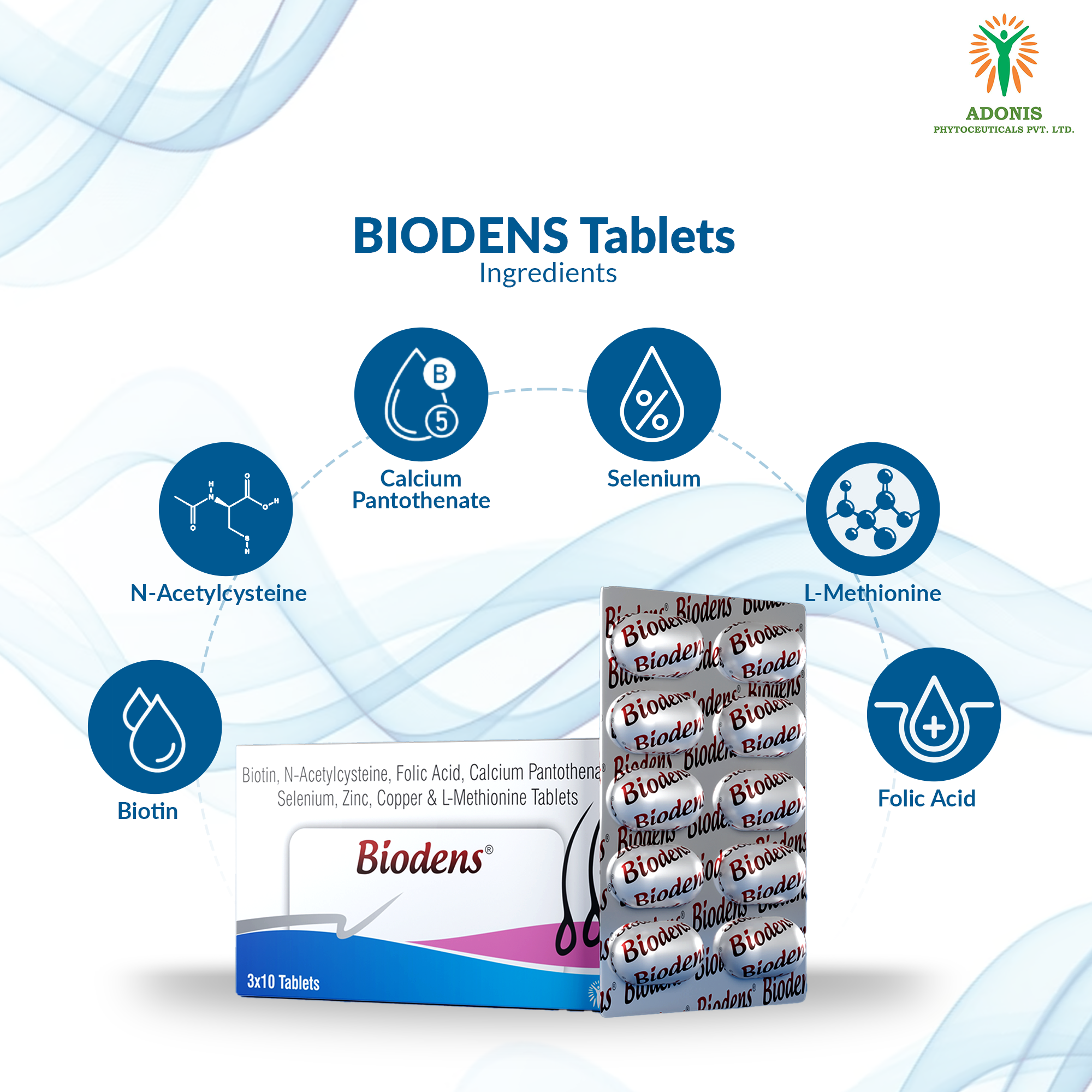 BIODENS TABLET