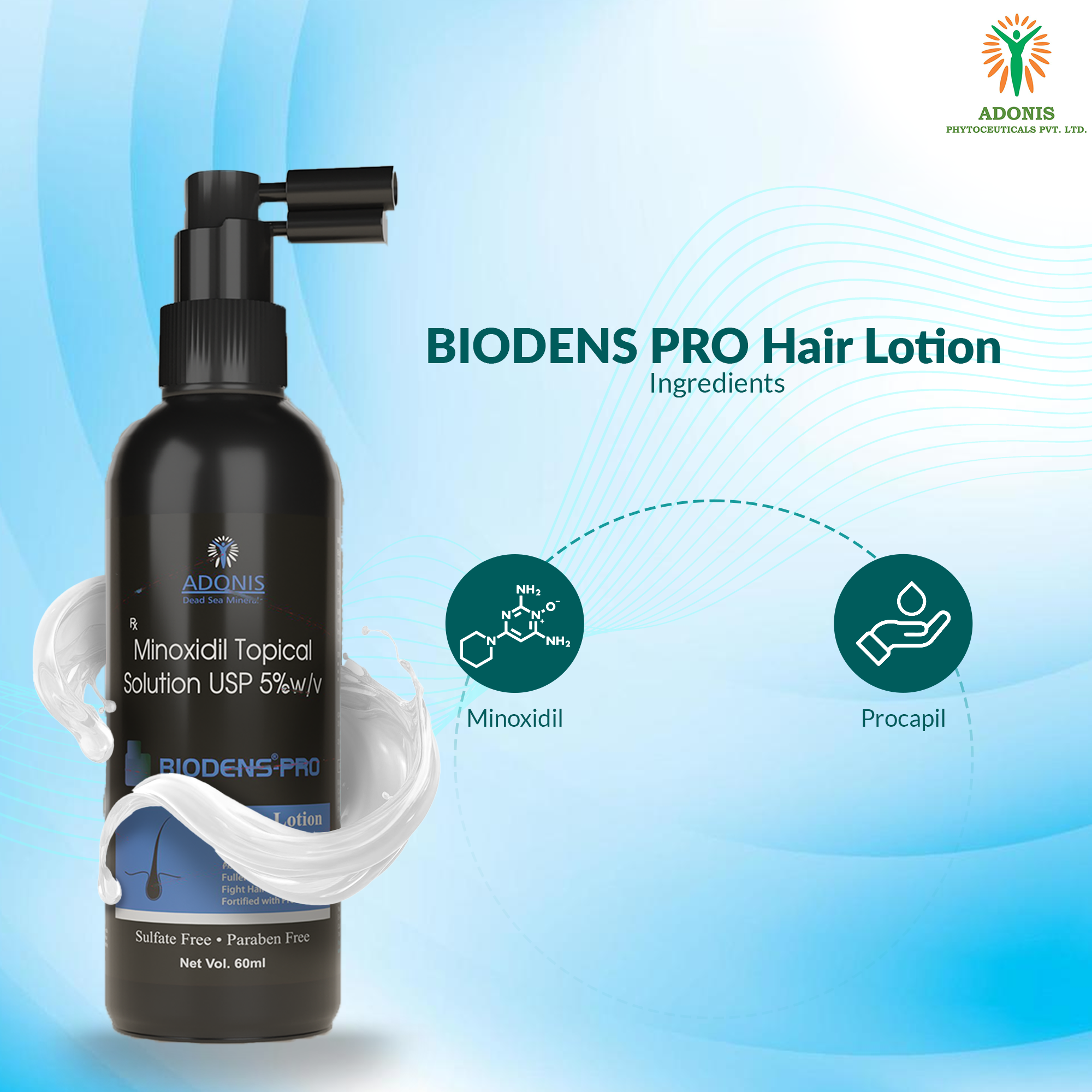 BIODENS PRO LOTION