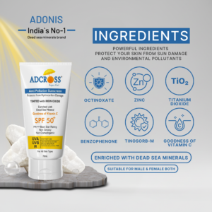 ADCROSS AQUA GEL img4