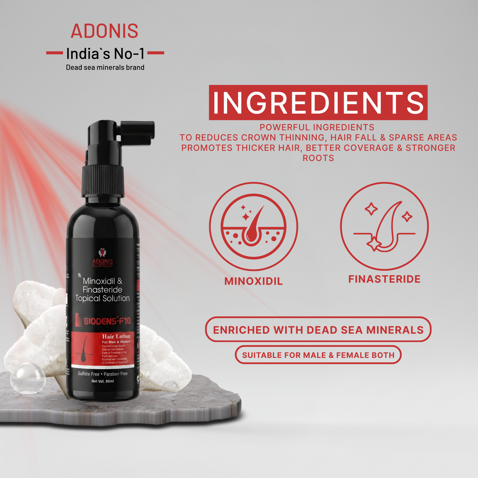 100 scaled 1.png BIODENS F10 Lotion